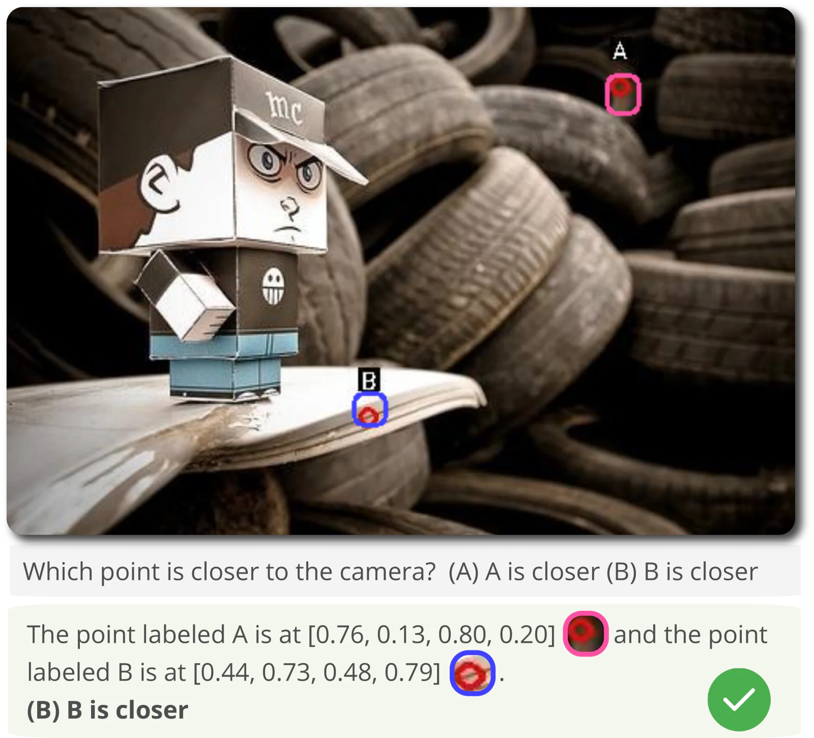Spatial Reasoning Visualization