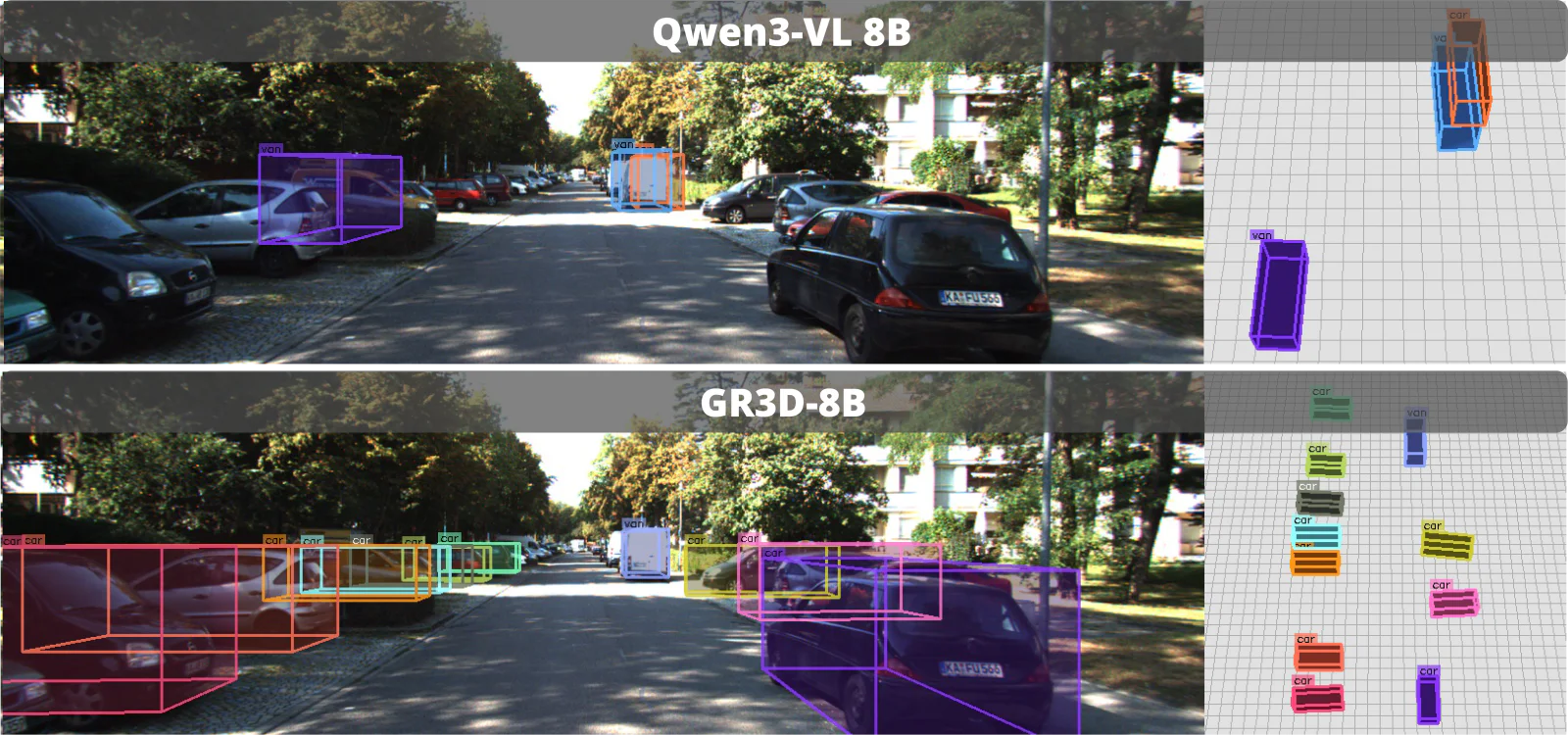 Visualizing Implicit Grounding
